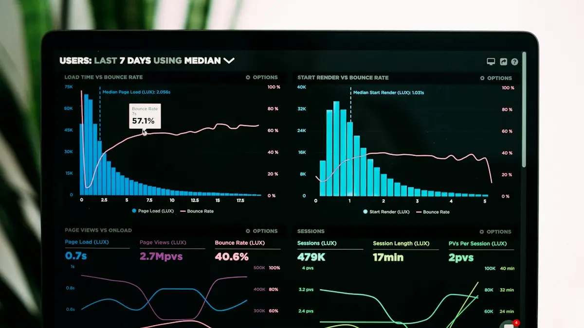 B2B prospecting metrics: what to track from first touch to meeting
